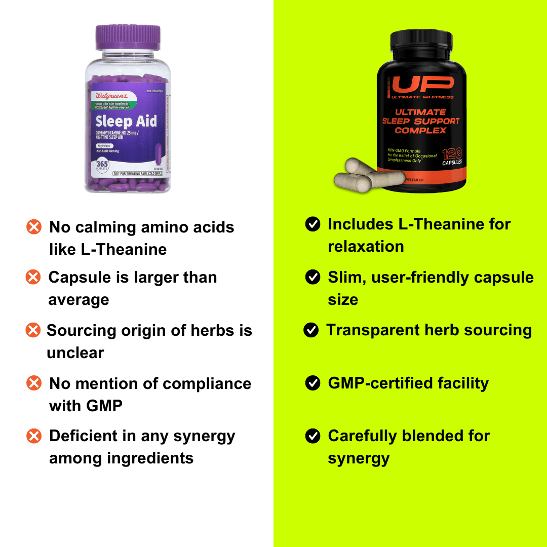 Ultimate Sleep Support Complex