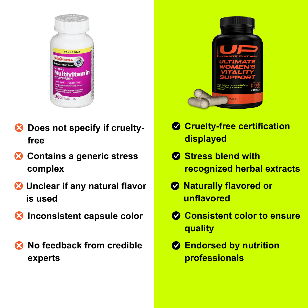 Ultimate Women's Vitality Support