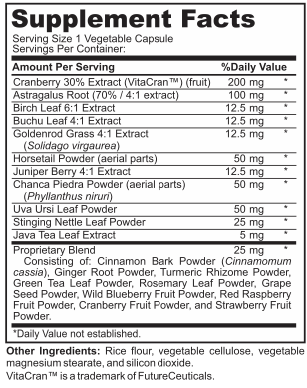 Ultimate Kidney Health Support