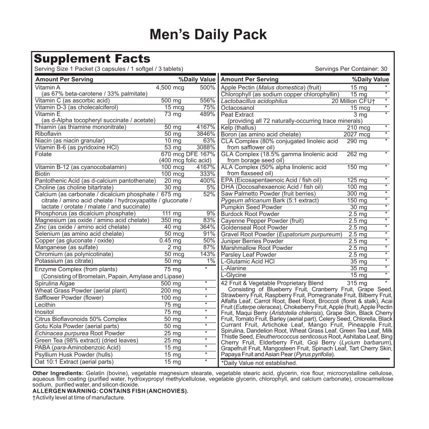 Men’s Daily Vita-Pack