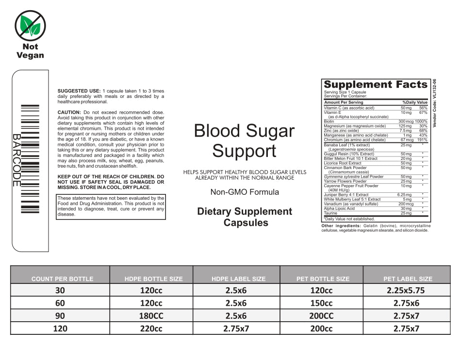Blood Sugar Support