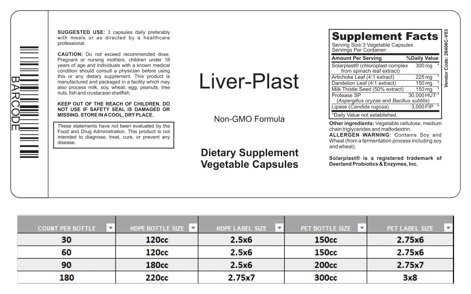 Ultimate Liver Support with Solarplast®