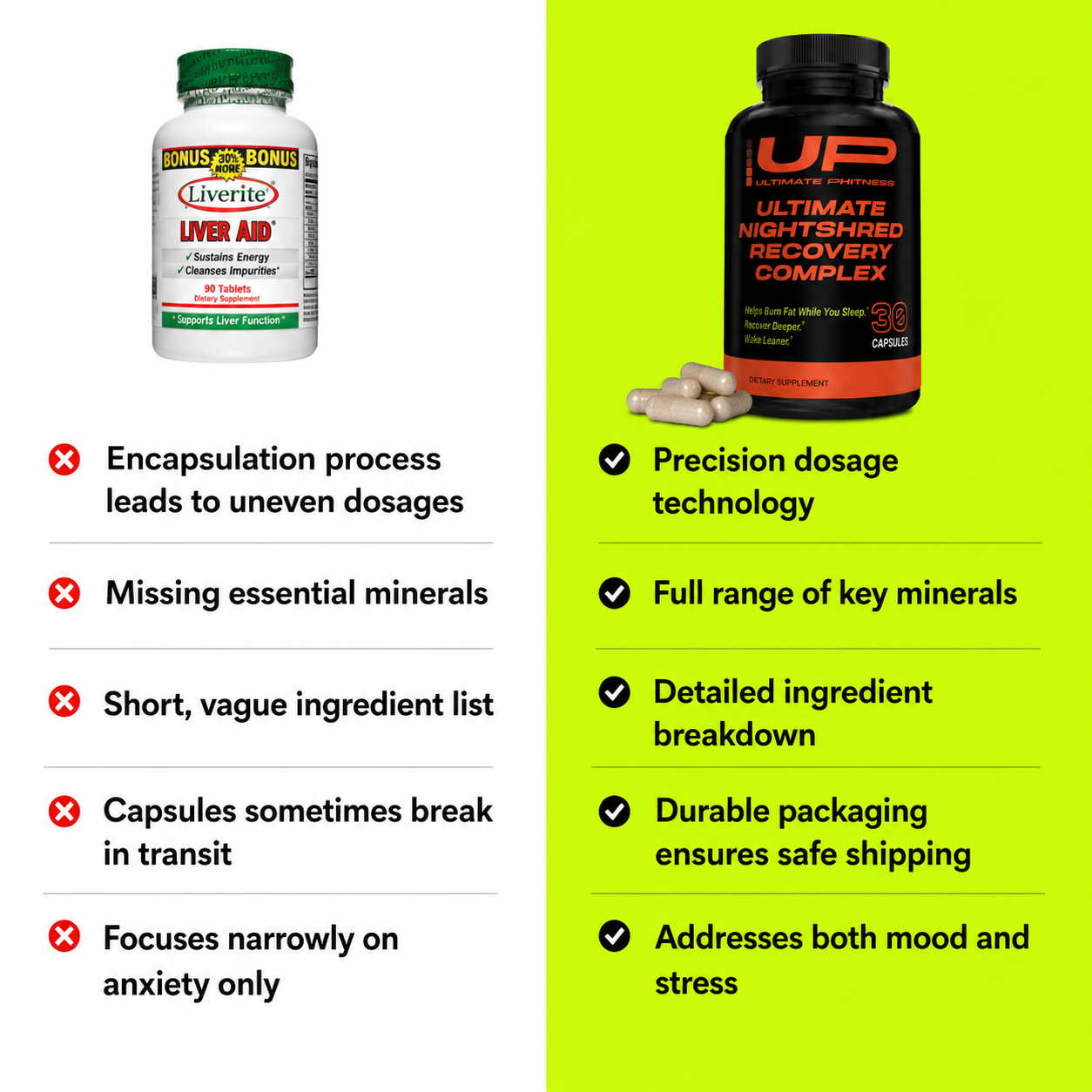 Ultimate Nightshred Recovery Complex